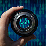 360º Security Review